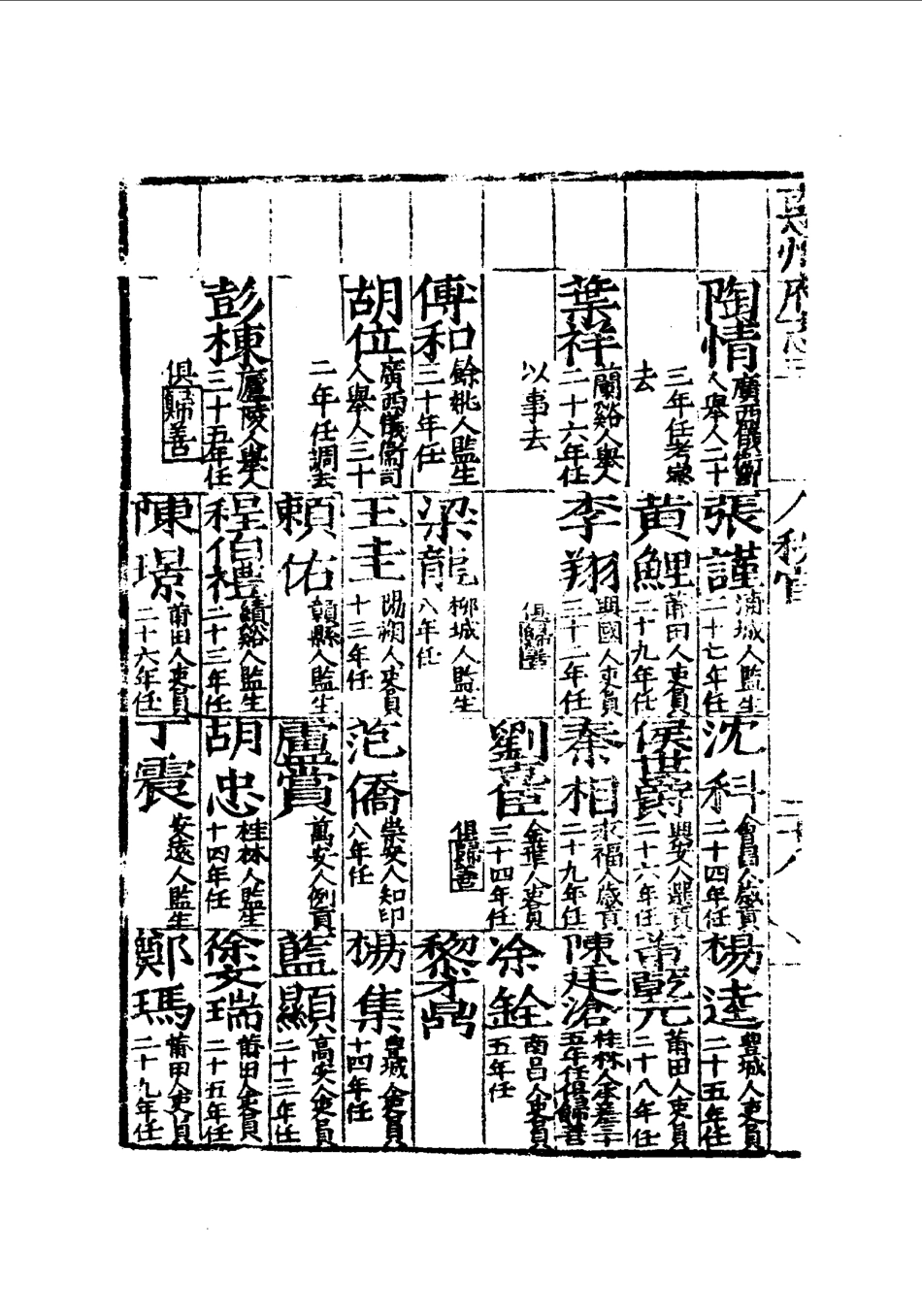 嘉靖惠州府志_201-400.pdf_第3页