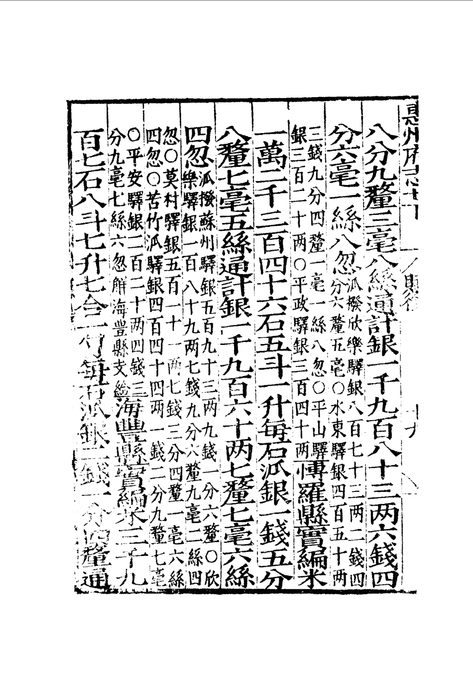嘉靖惠州府志_601-800.pdf_第3页