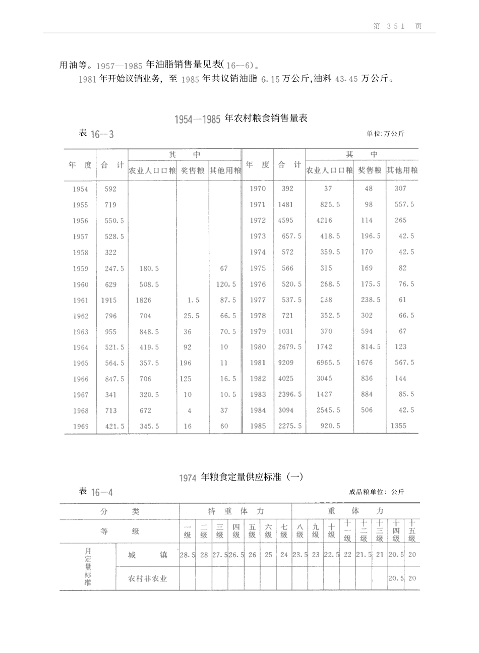 辽宁省 凌源县志_401-500.pdf_第2页