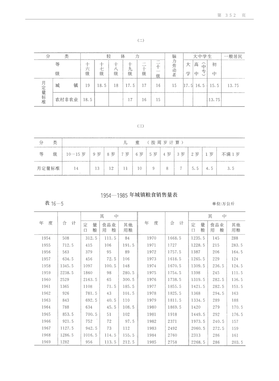 辽宁省 凌源县志_401-500.pdf_第3页