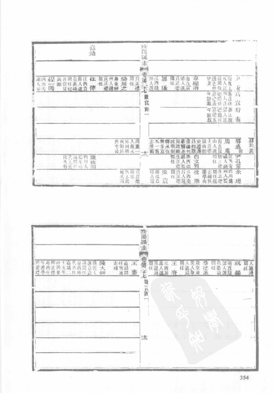 民国祁阳县志（三）_101-120.pdf_第3页