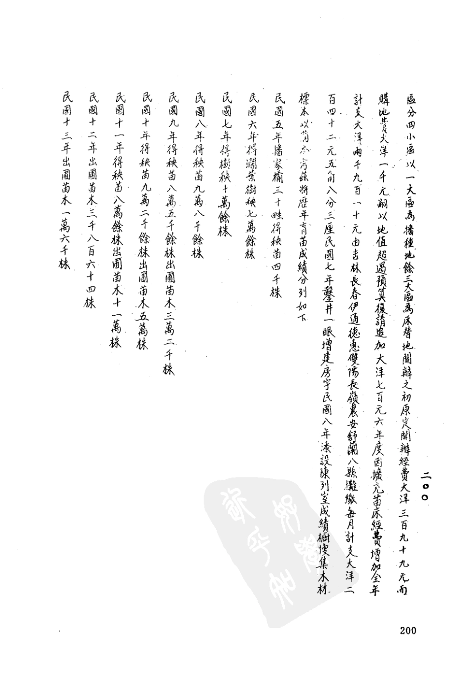 民国长春县志 德惠县乡土志 双阳县乡土志 光绪打_201-300.pdf_第3页