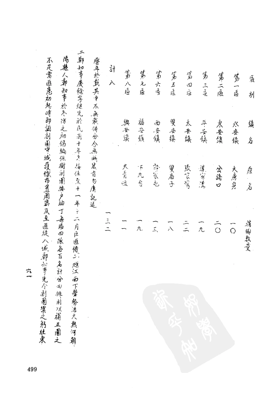 民国长春县志 德惠县乡土志 双阳县乡土志 光绪打_501-600.pdf_第2页