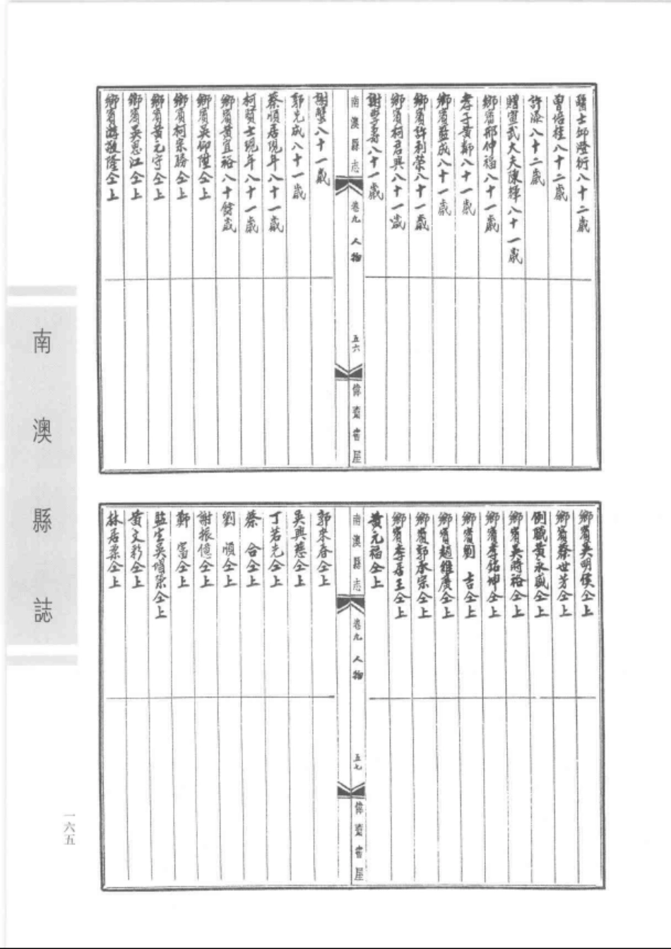 南澳县志（二）_1-40.pdf_第3页