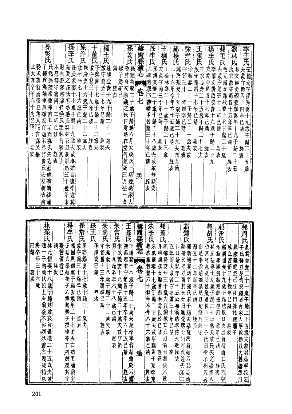 乾隆栖霞县志 光绪栖霞县续志 乾隆福山县志_201-300.pdf_第3页