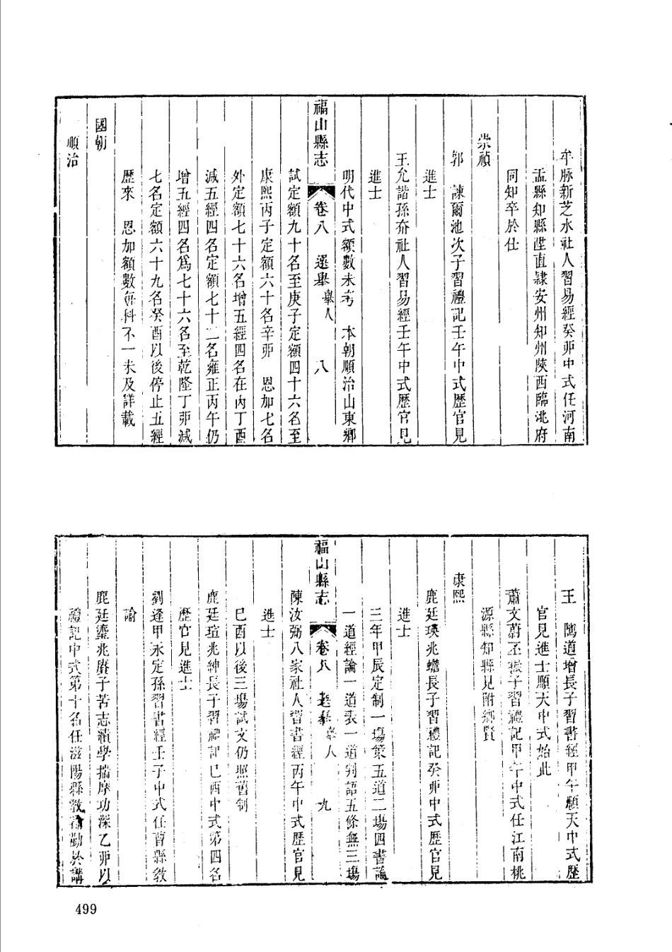 乾隆栖霞县志 光绪栖霞县续志 乾隆福山县志_501-600.pdf_第1页