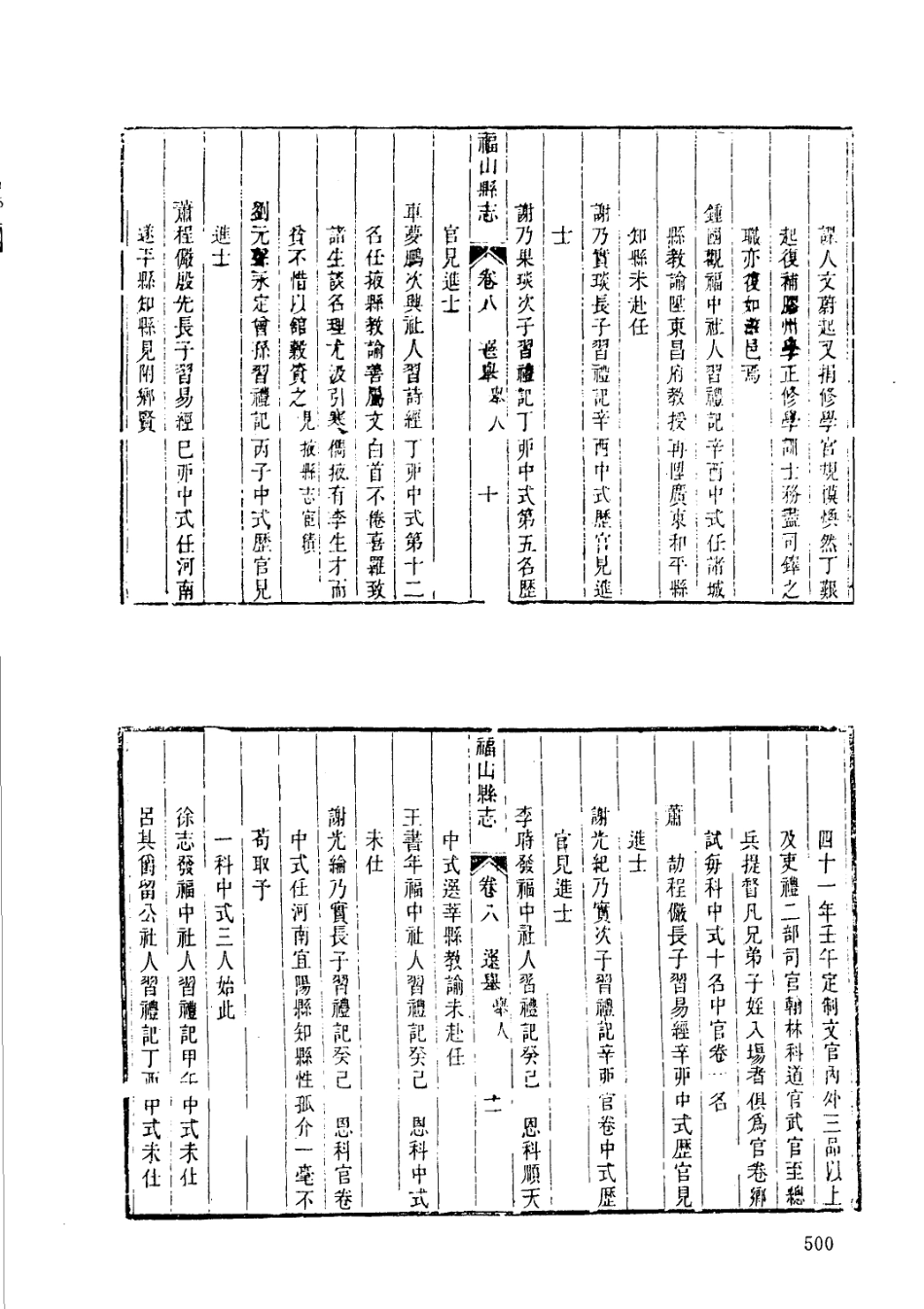 乾隆栖霞县志 光绪栖霞县续志 乾隆福山县志_501-600.pdf_第2页