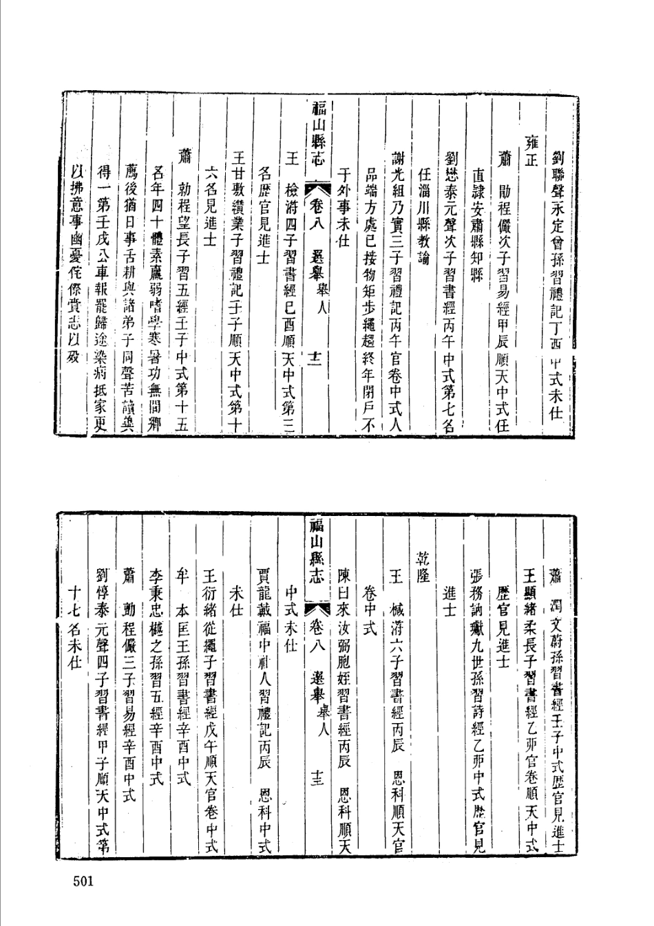 乾隆栖霞县志 光绪栖霞县续志 乾隆福山县志_501-600.pdf_第3页