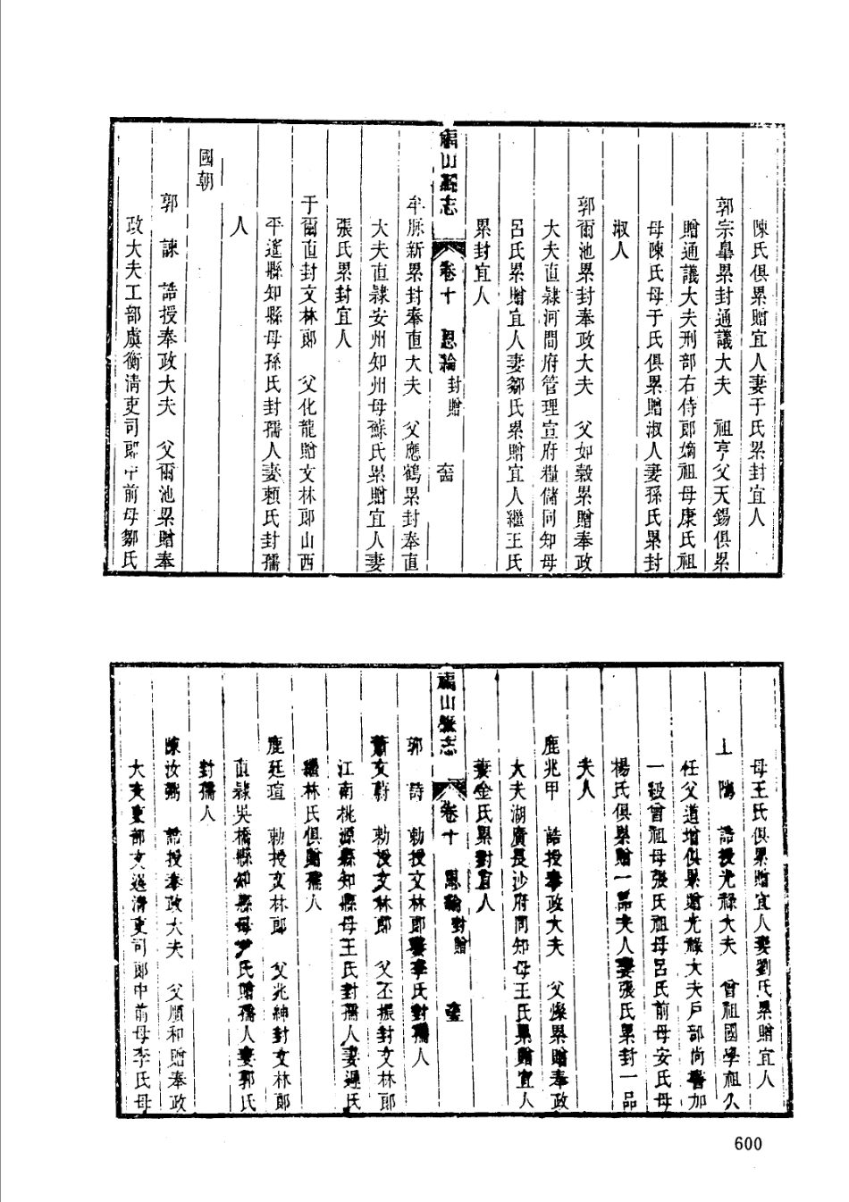 乾隆栖霞县志 光绪栖霞县续志 乾隆福山县志_601-700.pdf_第2页