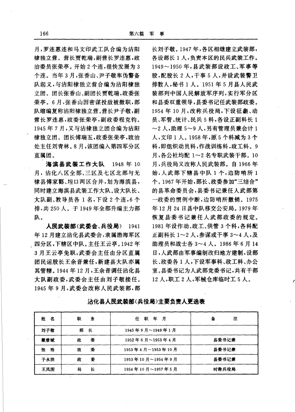 山东省 沾化县志_201-300.pdf_第1页