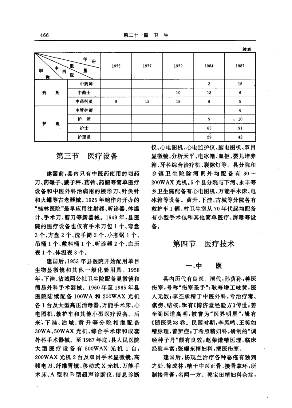 山东省 沾化县志_501-600.pdf_第1页