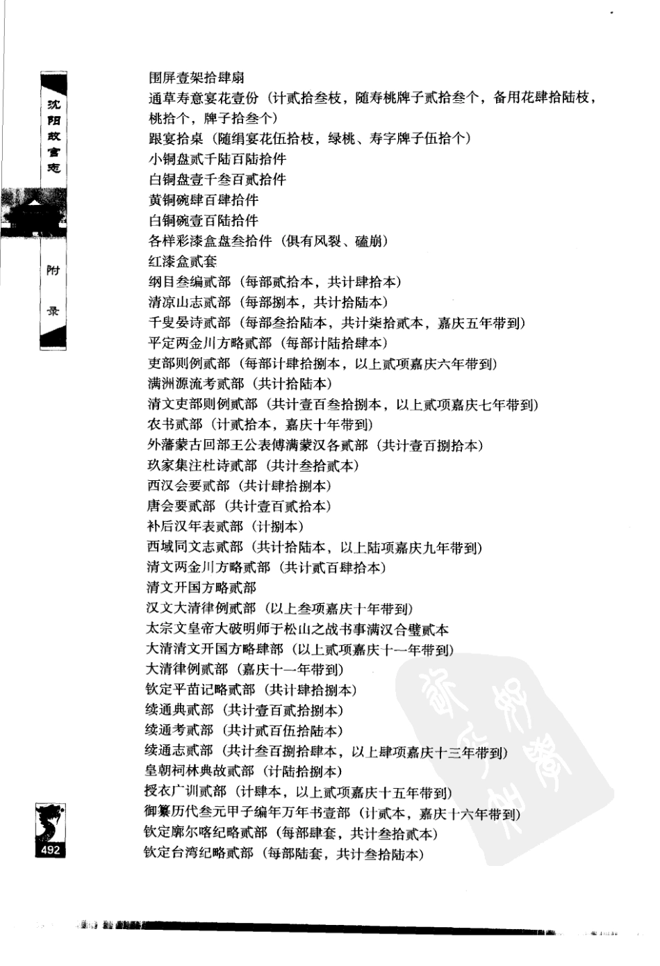 沈阳故宫志（二）_321-358.pdf_第1页