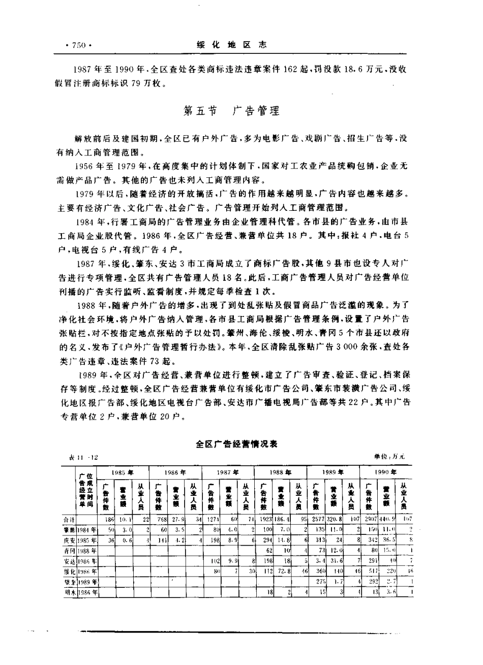 绥化地区志（上、下卷）_801-1000.pdf_第2页