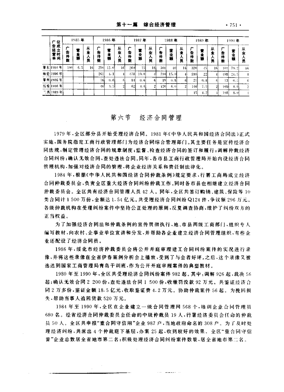 绥化地区志（上、下卷）_801-1000.pdf_第3页