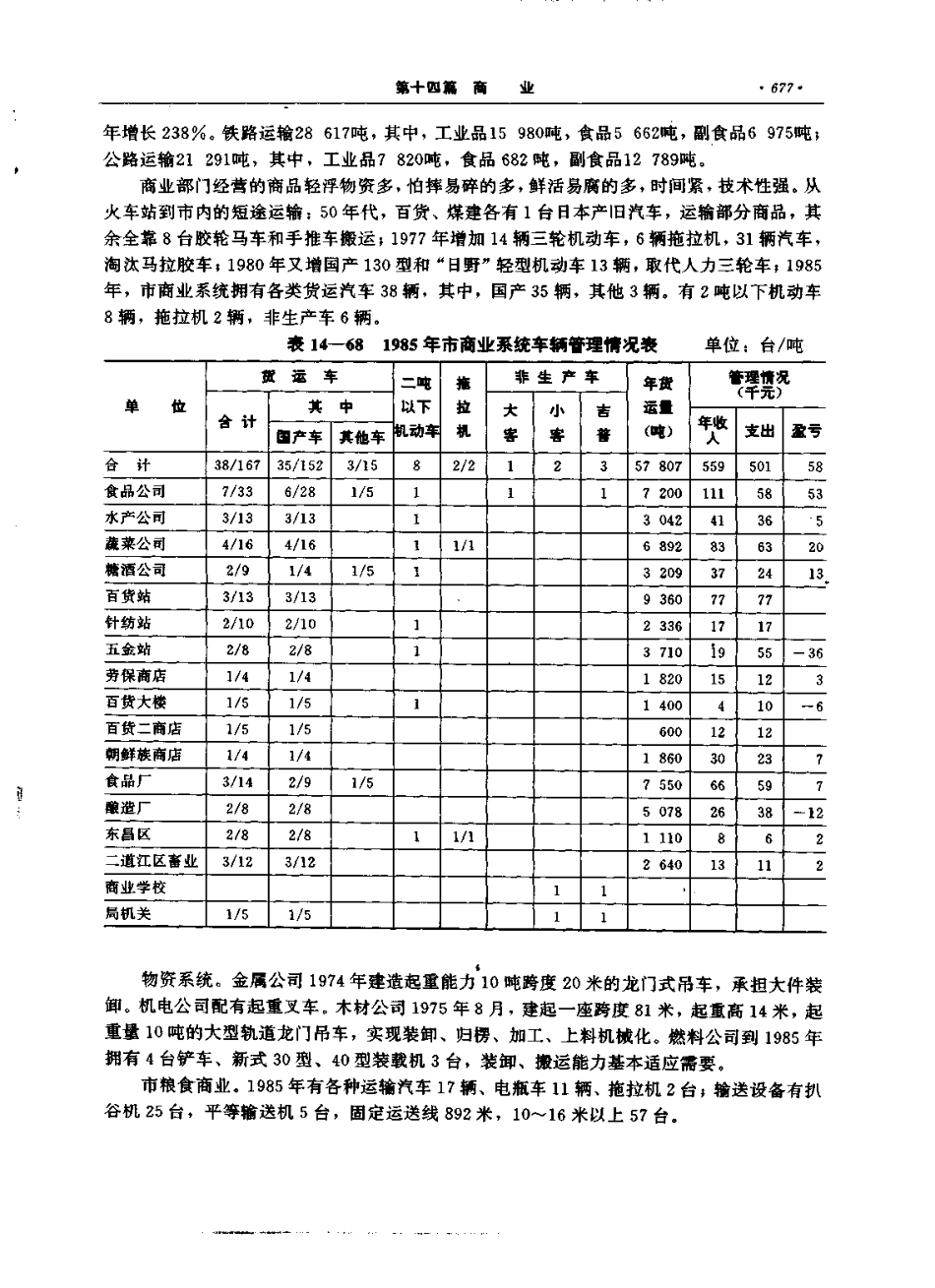 通化市志（二）_101-200.pdf_第3页