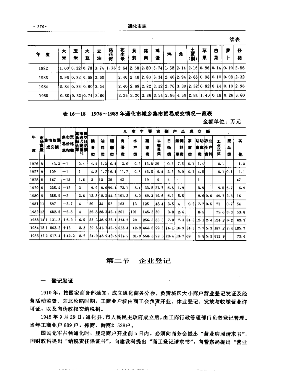 通化市志（二）_201-300.pdf_第2页