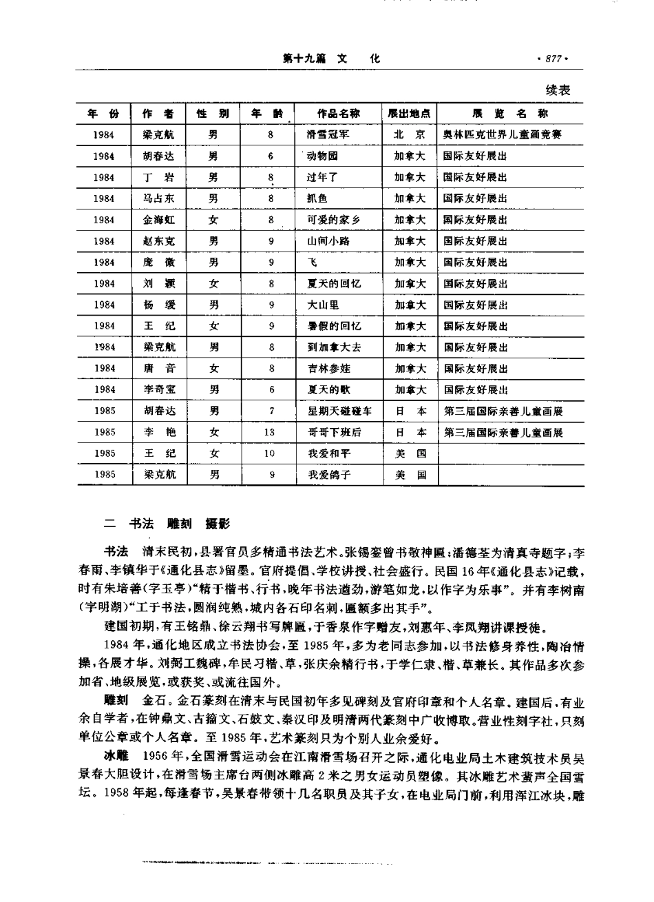 通化市志（二）_301-400.pdf_第3页
