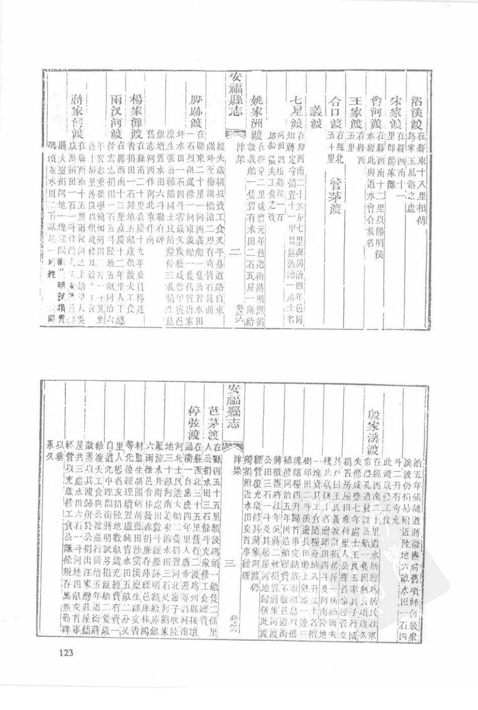同治安福县志（二）_1-25.pdf_第2页