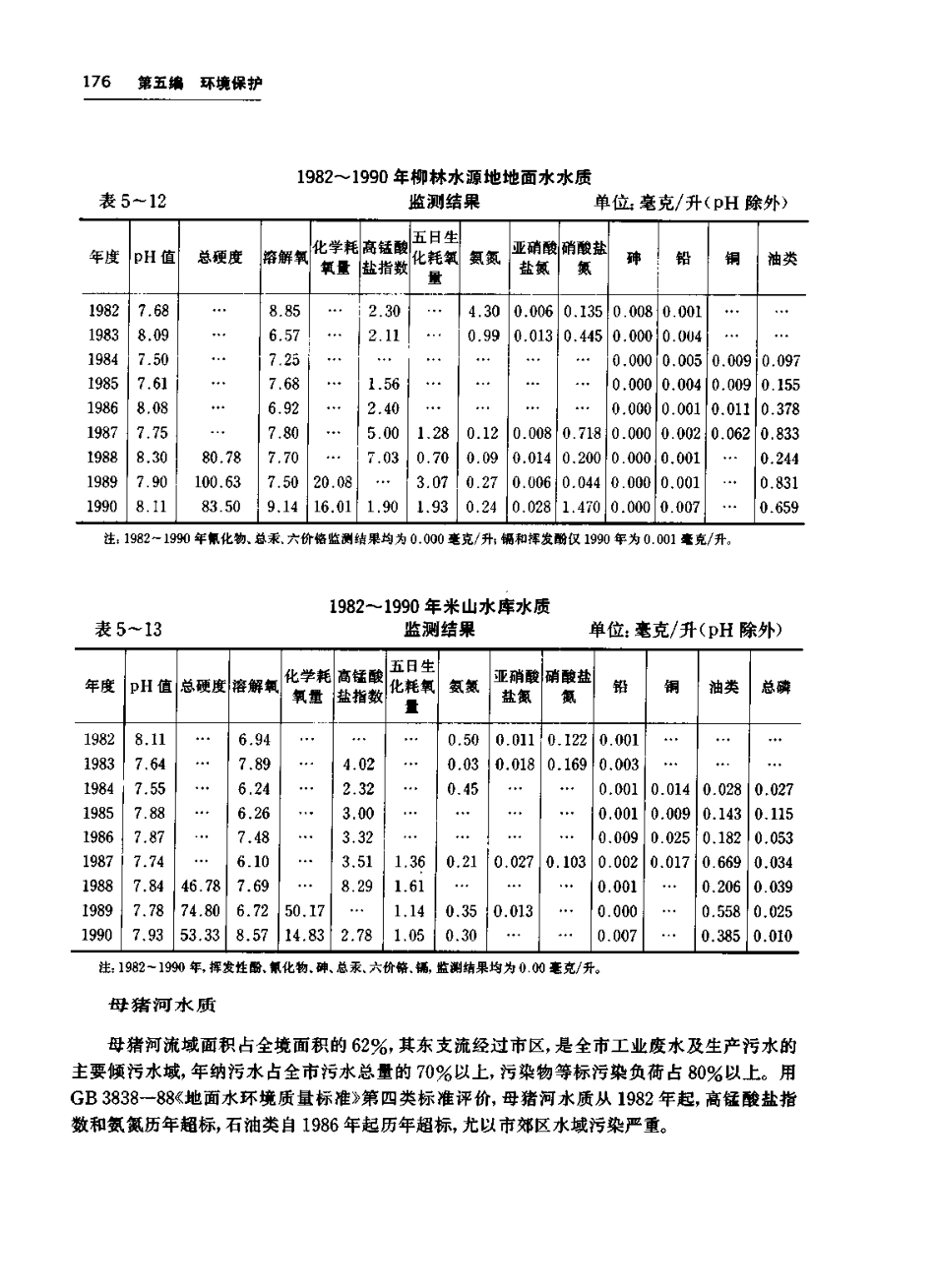 文登市志_201-400.pdf_第3页