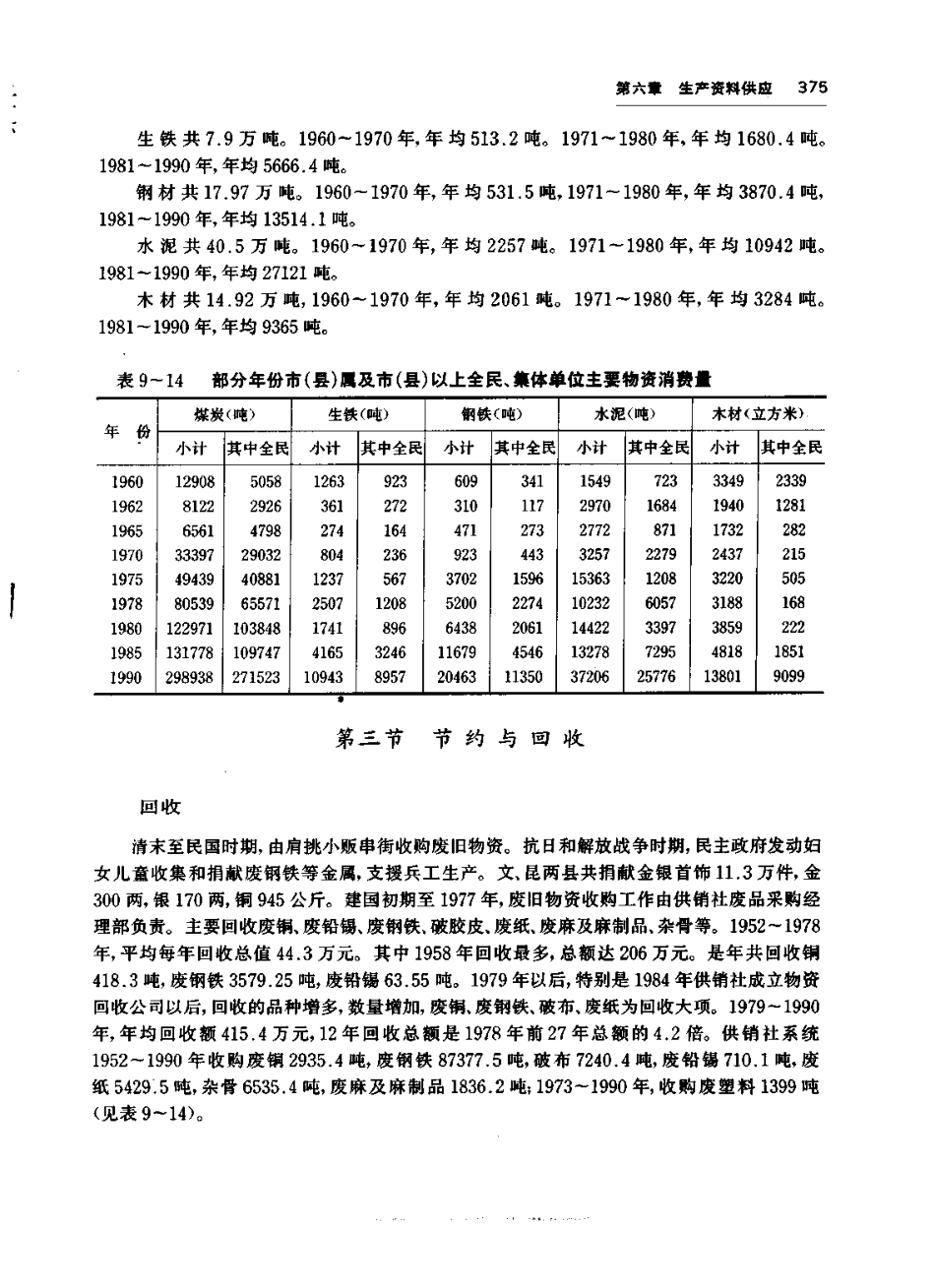 文登市志_401-600.pdf_第2页