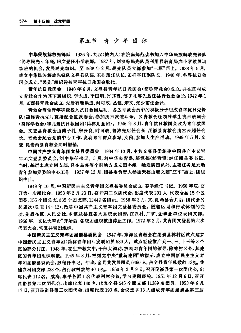 文登市志_601-800.pdf_第1页