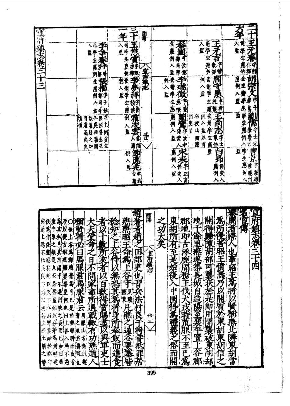 宣府镇志 (1)_401-494.pdf_第1页