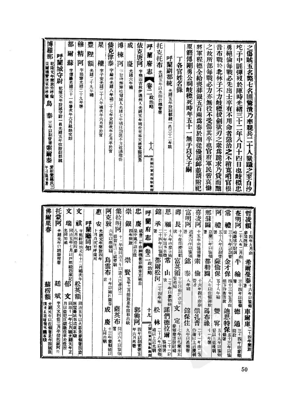 宣统呼兰府志 民国双城县志 民国双城县乡土志 （ (1)_61-120.pdf_第1页