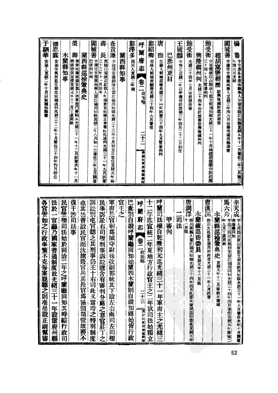 宣统呼兰府志 民国双城县志 民国双城县乡土志 （ (1)_61-120.pdf_第3页