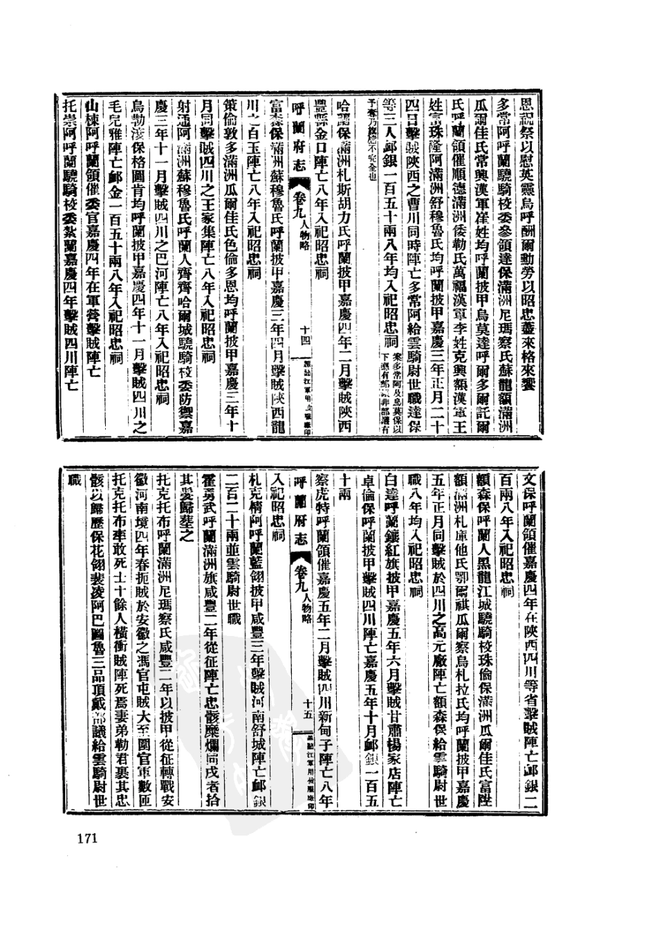 宣统呼兰府志 民国双城县志 民国双城县乡土志 （ (1)_181-240.pdf_第2页