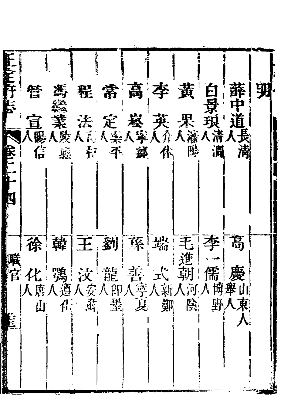 正定府志 第23-24卷_121-145.pdf_第3页