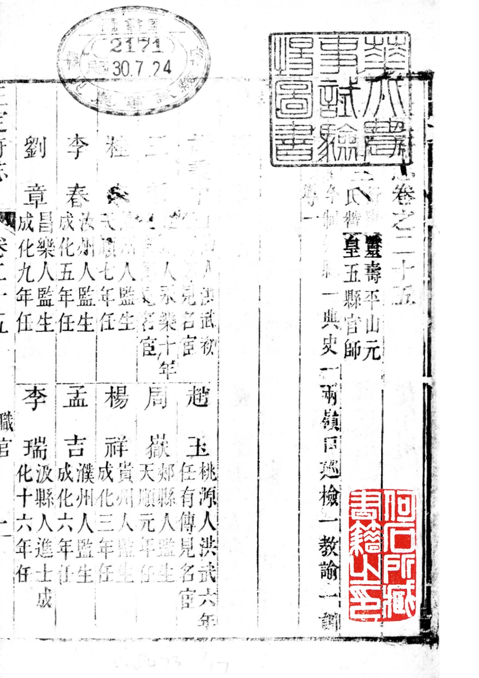 正定府志 第25-26卷_1-30.pdf_第1页