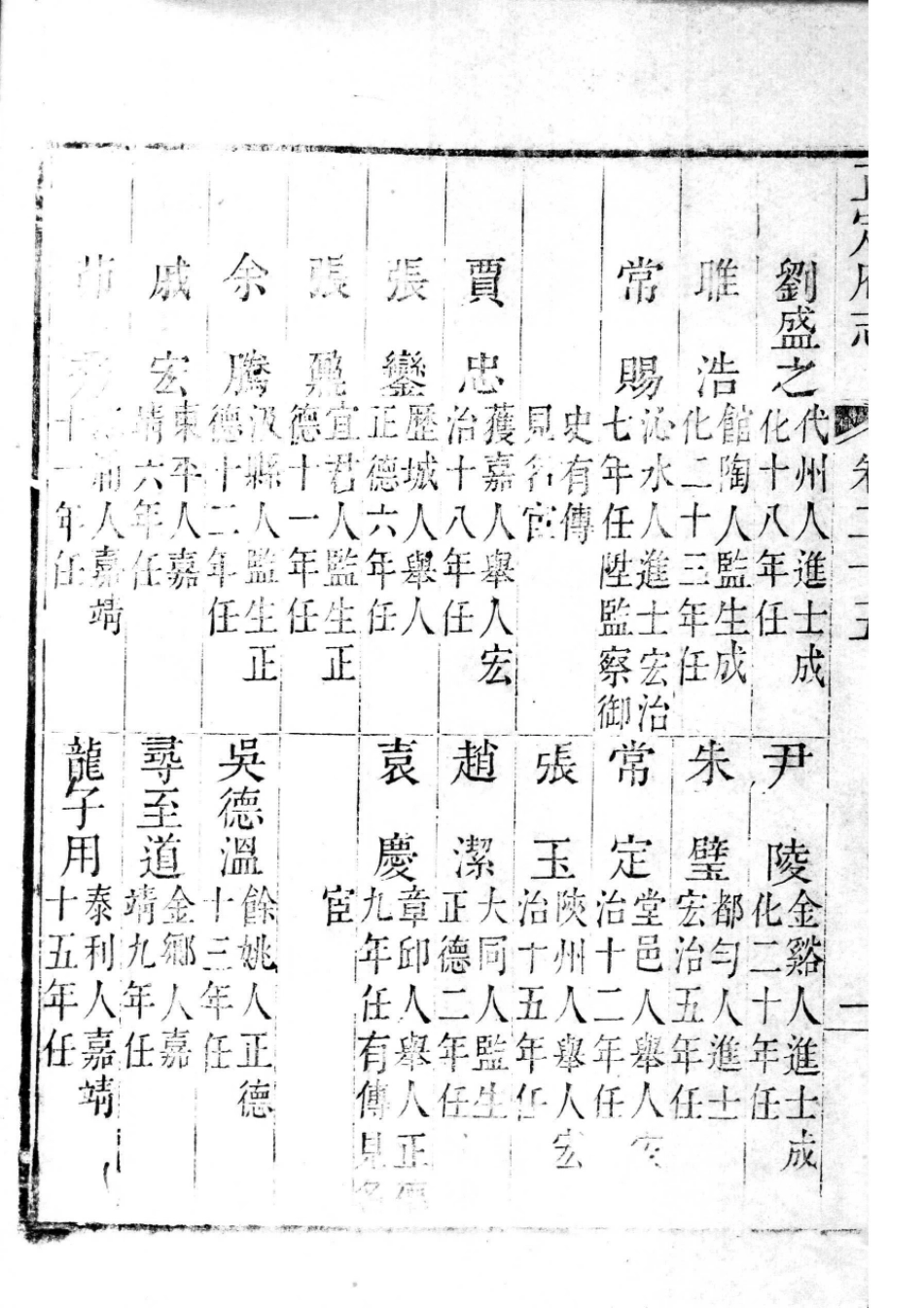 正定府志 第25-26卷_1-30.pdf_第2页