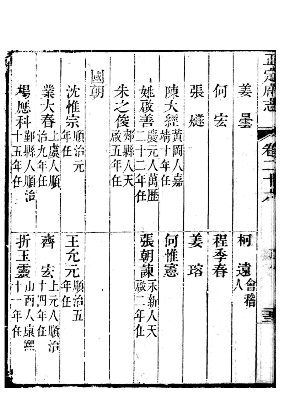 正定府志 第25-26卷_121-150.pdf_第2页