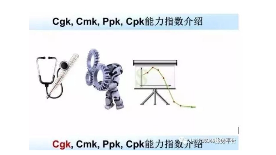 cgk-cmk-cpk-ppk区别介绍.pdf_第1页
