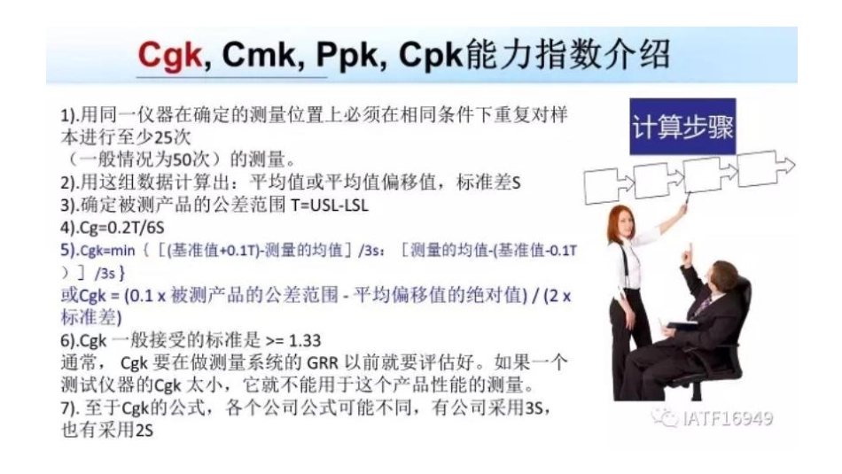cgk-cmk-cpk-ppk区别介绍.pdf_第3页