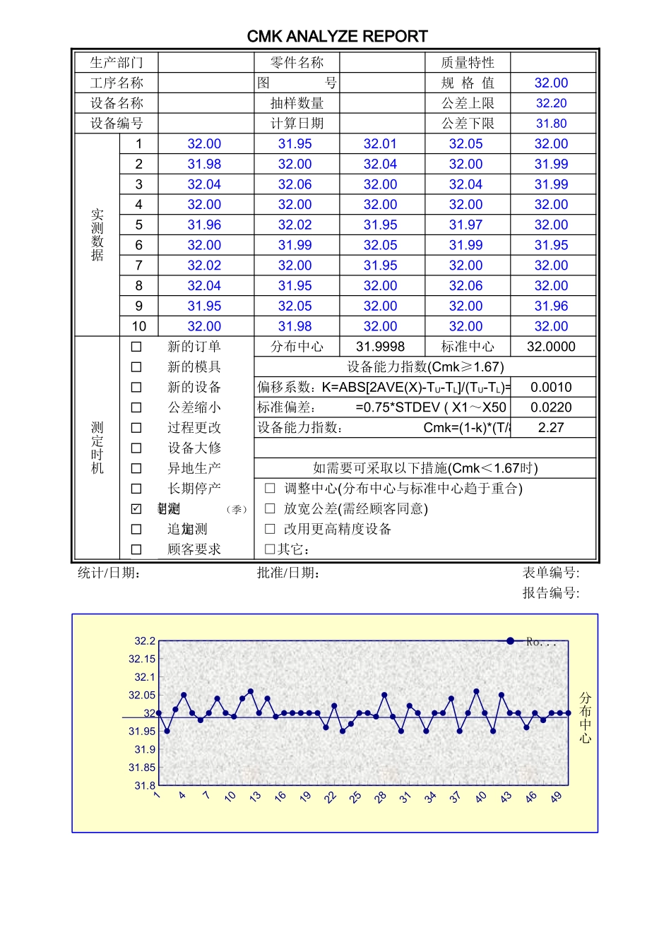 CMK计算表格.xls_第1页
