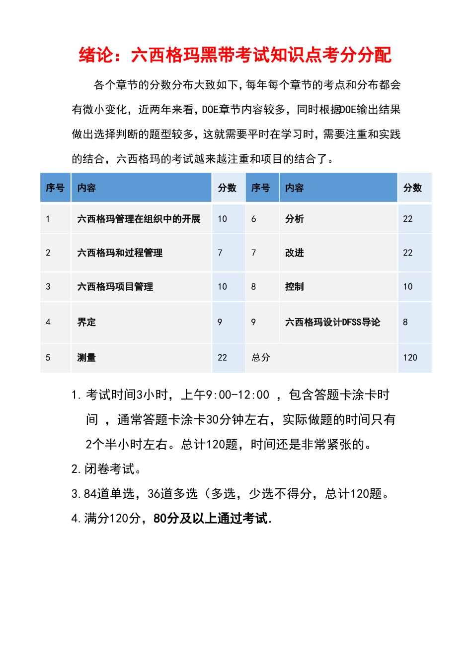 真题-2015年中国质量协会六西格玛黑带考试真题及通过考试经验分享(带答案解析).pdf_第1页