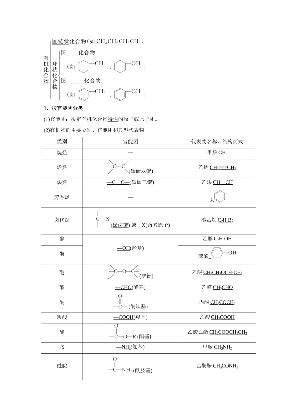 2026《金版教程》高考复习方案化学创新版-第1讲   认识有机化合物.docx_第2页
