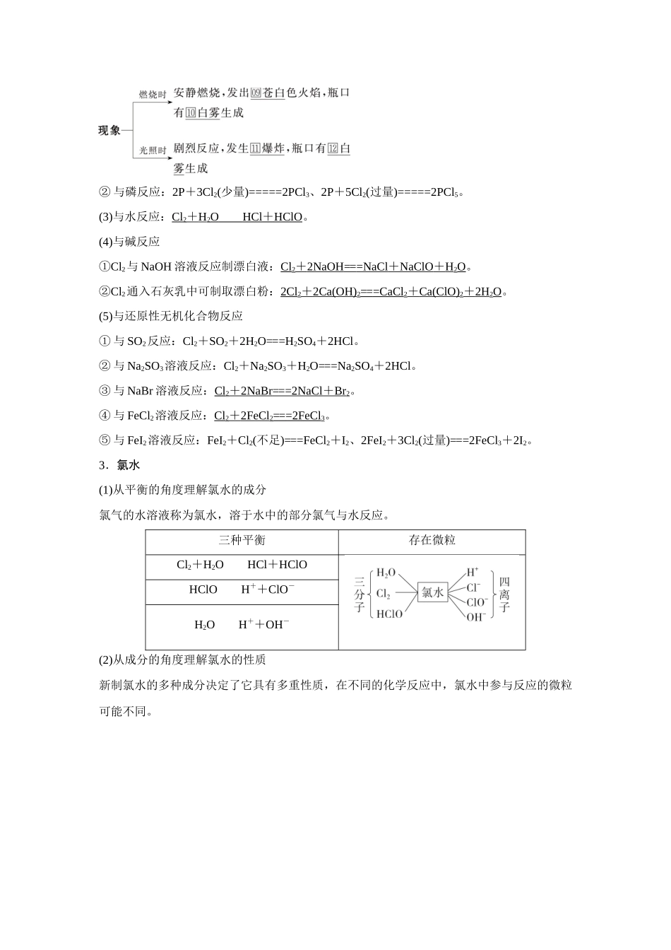 2026《金版教程》高考复习方案化学创新版-第1讲  氯及其重要化合物.docx_第2页