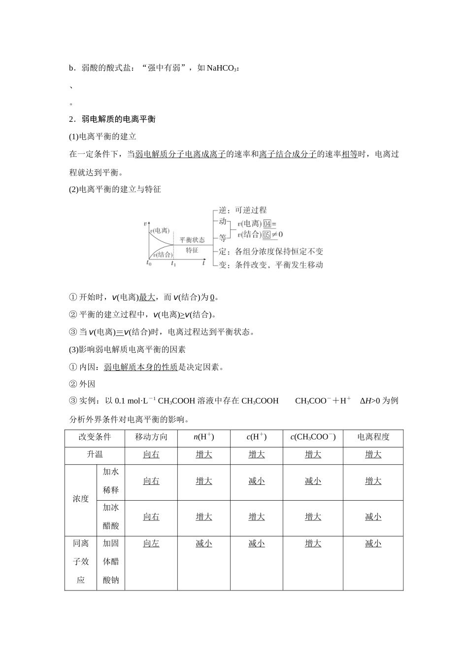 2026《金版教程》高考复习方案化学创新版-第1讲  弱电解质的电离平衡.docx_第2页