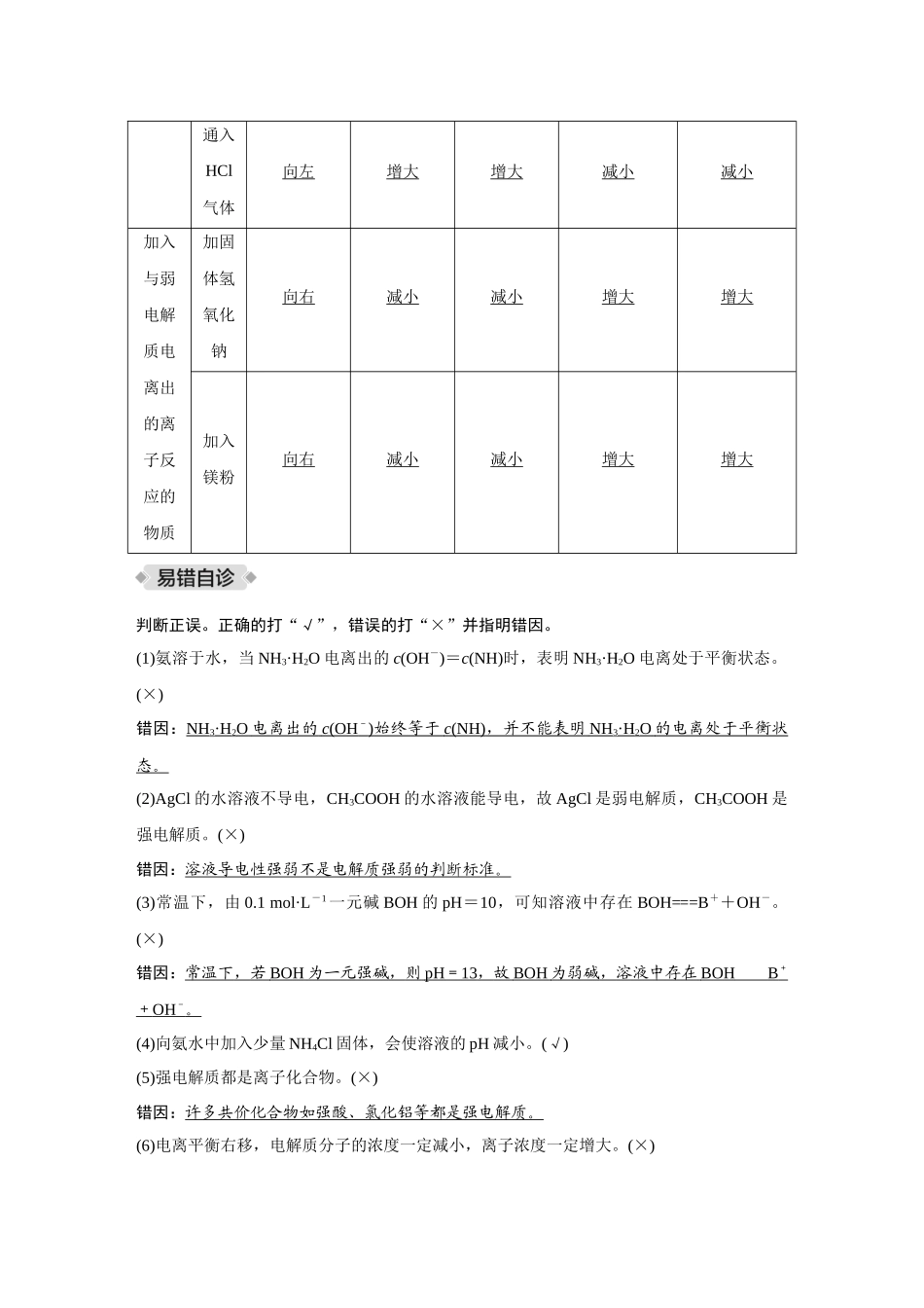 2026《金版教程》高考复习方案化学创新版-第1讲  弱电解质的电离平衡.docx_第3页
