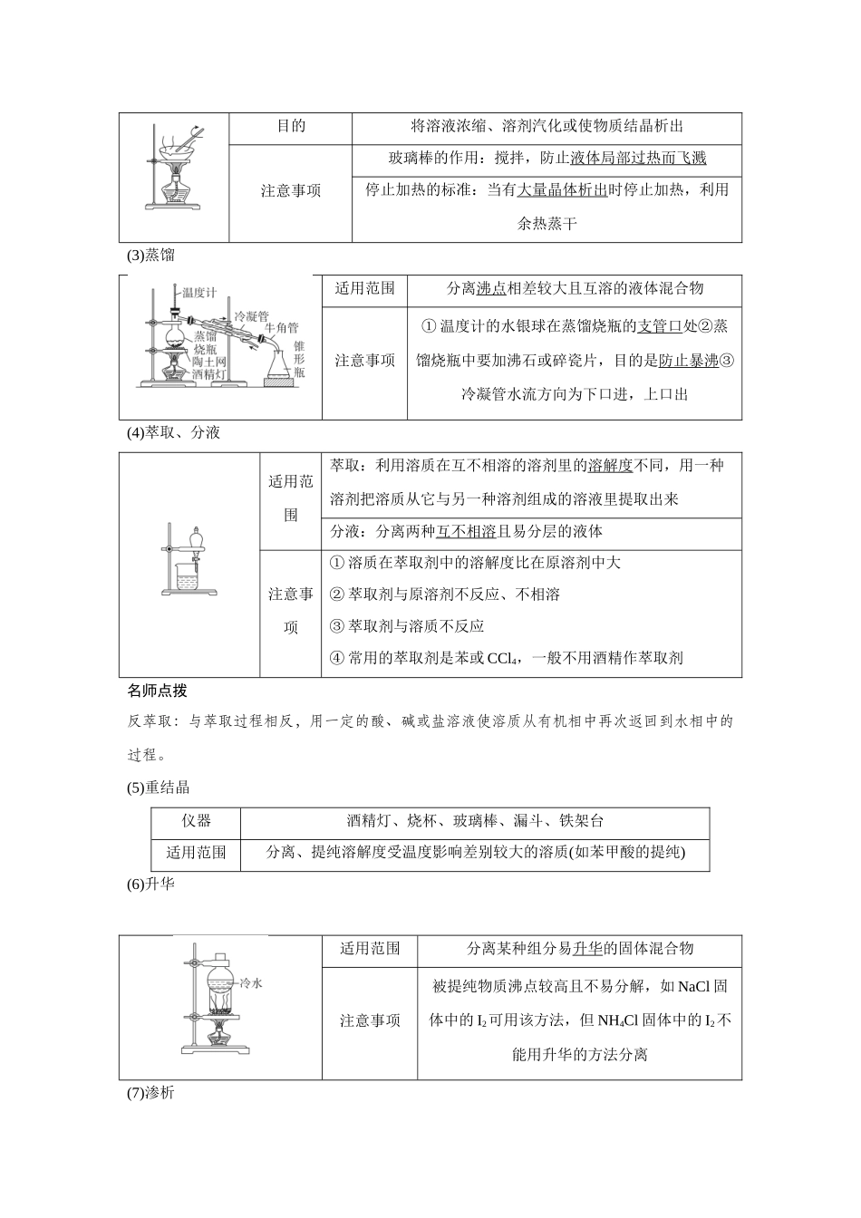 2026《金版教程》高考复习方案化学创新版-第2讲  物质的分离、提纯和检验.docx_第2页