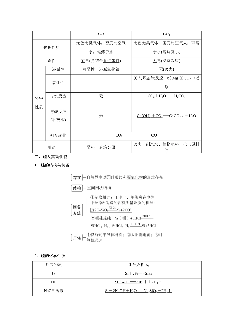 2026《金版教程》高考复习方案化学创新版-第4讲  碳、硅及无机非金属材料.docx_第2页