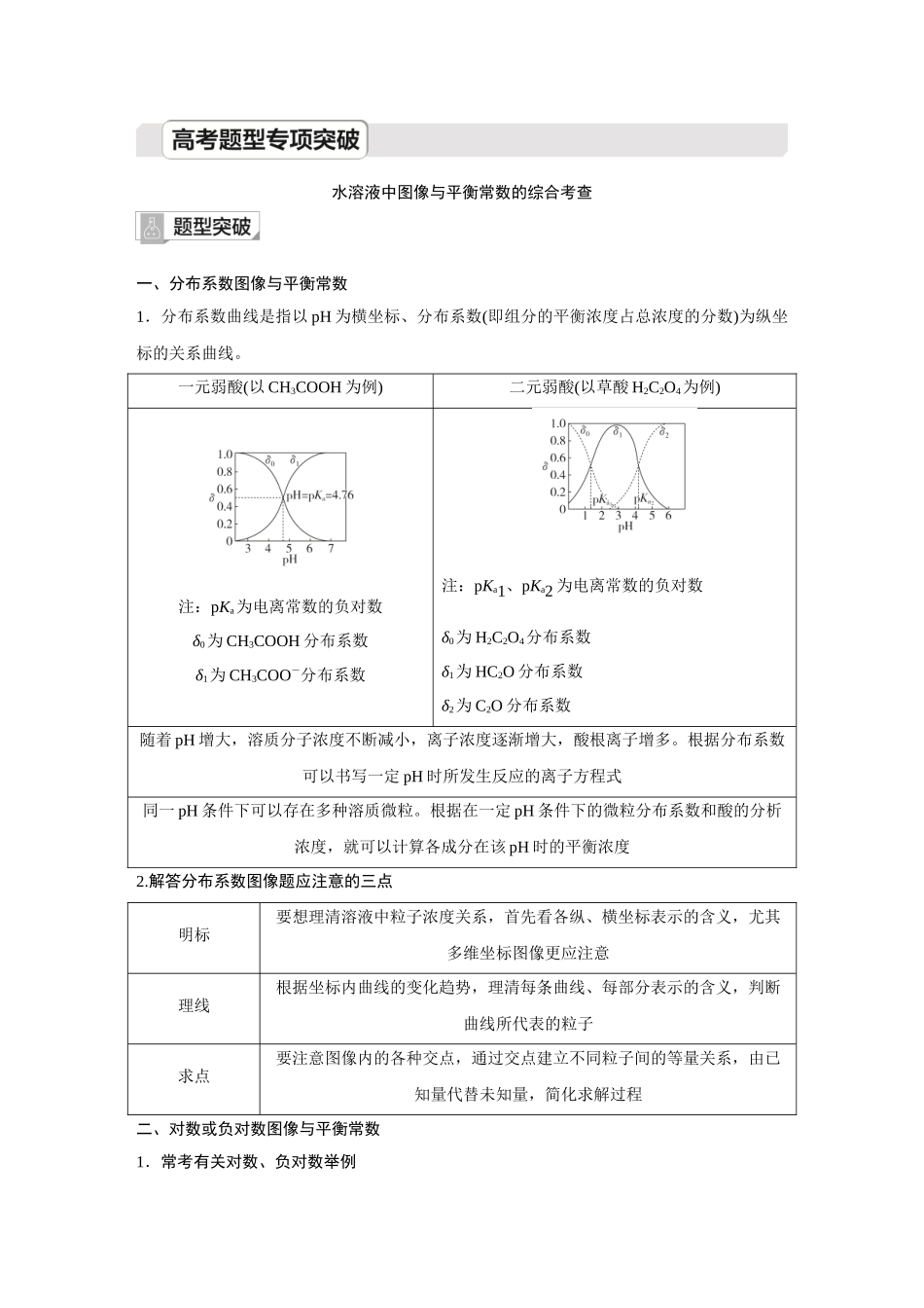 2026《金版教程》高考复习方案化学创新版-高考题型专项突破  水溶液中图像与平衡常数的综合考查.docx_第1页