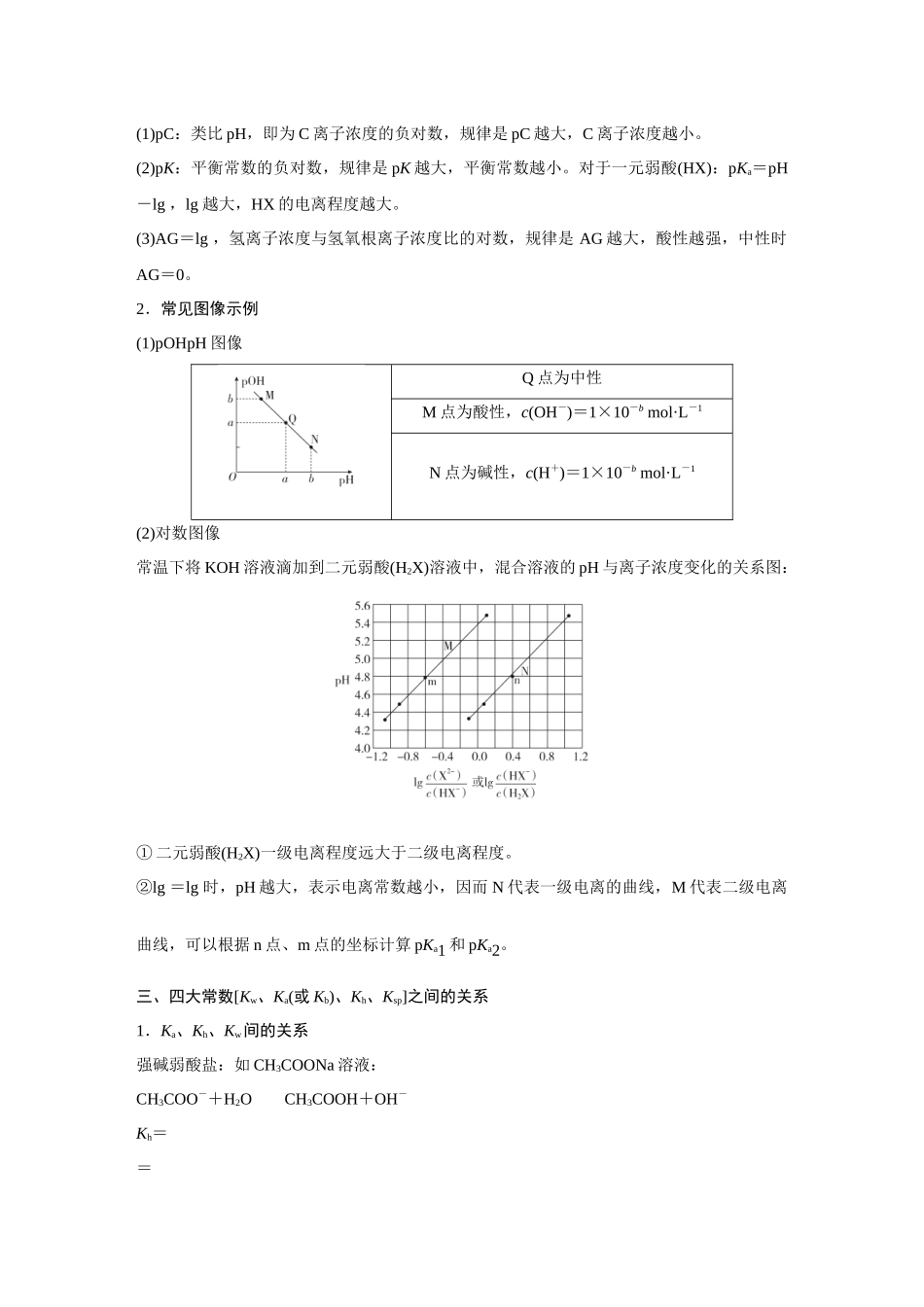 2026《金版教程》高考复习方案化学创新版-高考题型专项突破  水溶液中图像与平衡常数的综合考查.docx_第2页
