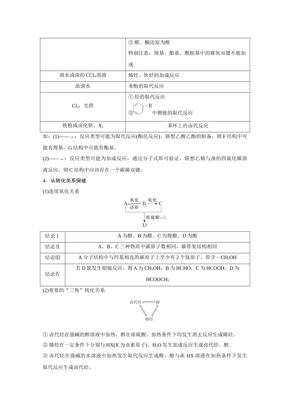 2026《金版教程》高考复习方案化学创新版-高考题型专项突破  有机合成推断题的突破方法.docx_第2页