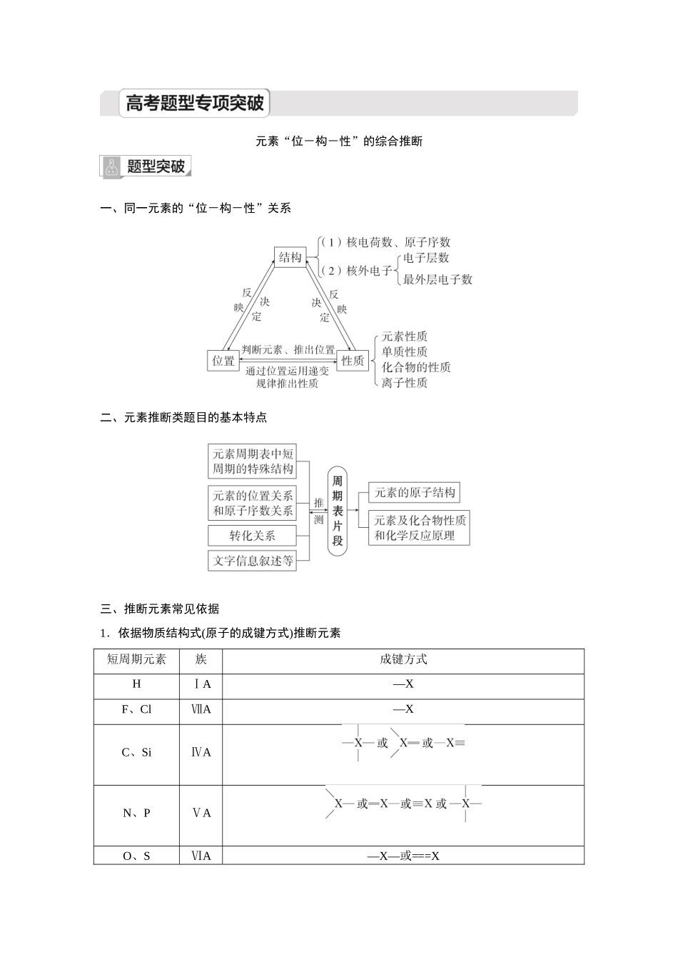 2026《金版教程》高考复习方案化学创新版-高考题型专项突破  元素“位－构－性”的综合推断.docx_第1页