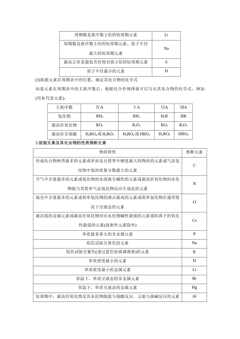 2026《金版教程》高考复习方案化学创新版-高考题型专项突破  元素“位－构－性”的综合推断.docx_第3页