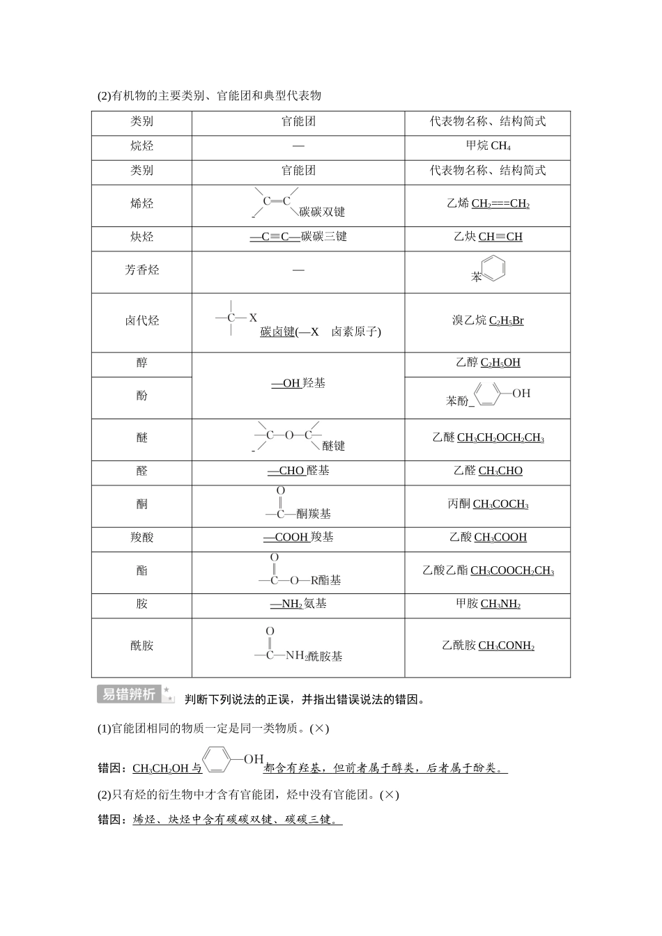 2026《金版教程》高考复习方案化学经典版-第1讲  认识有机化合物.docx_第2页