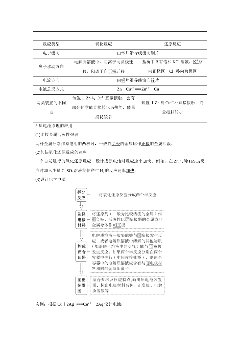 2026《金版教程》高考复习方案化学经典版-第1讲  原电池　化学电源.docx_第2页